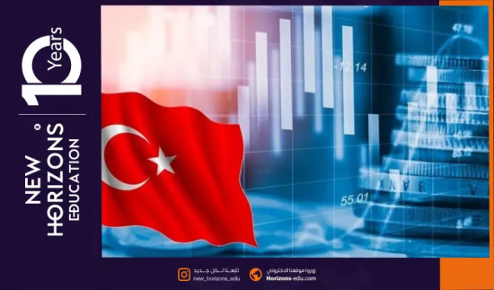 دراسة ماجستير الاقتصاد في تركيا من الألف إلى الياء