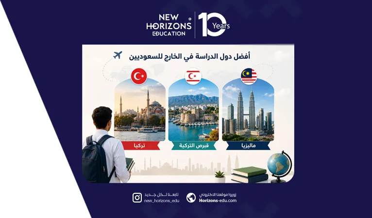 أفضل دول الدراسة في الخارج للسعوديين من الاعتراف والرسوم