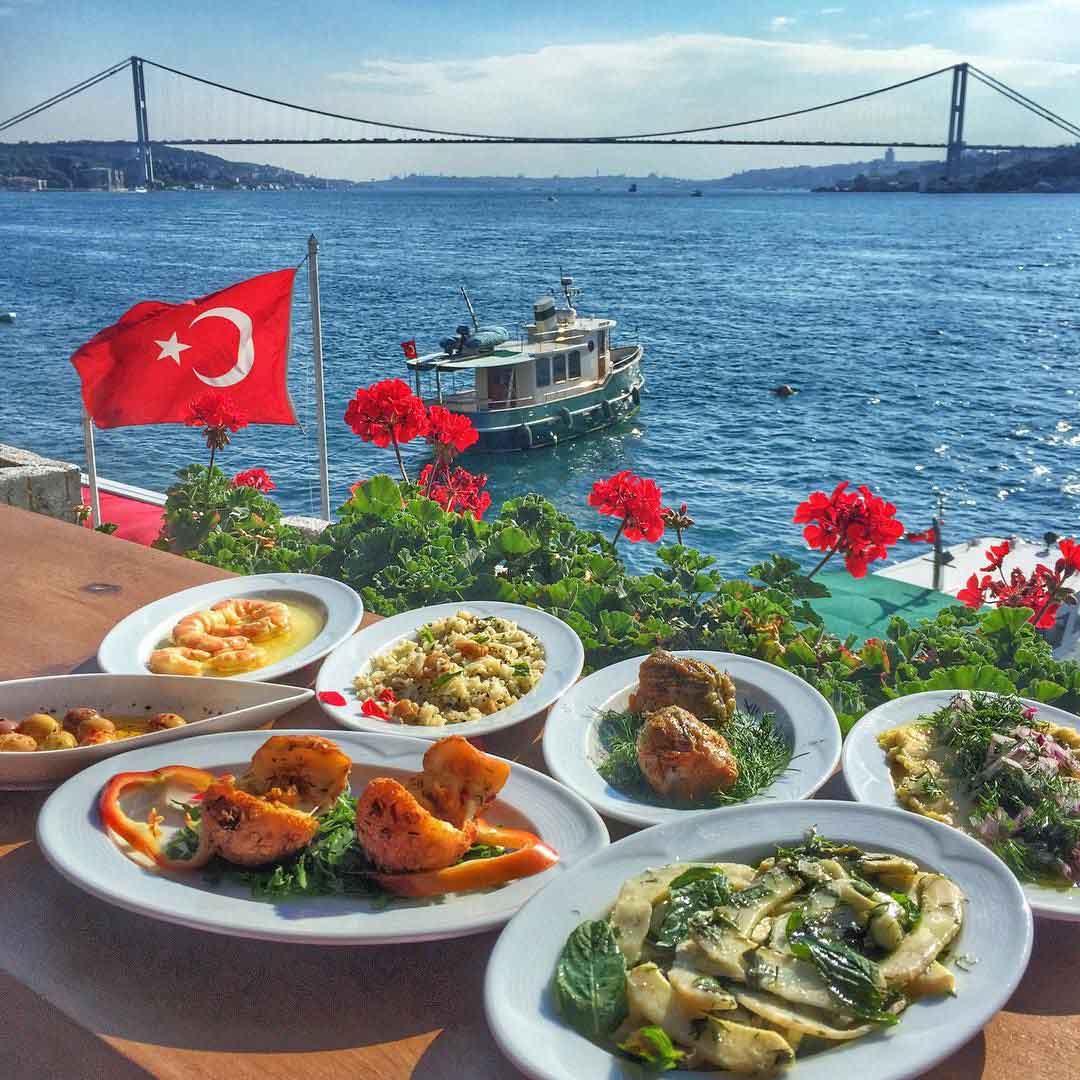 Cost of living in Istanbul