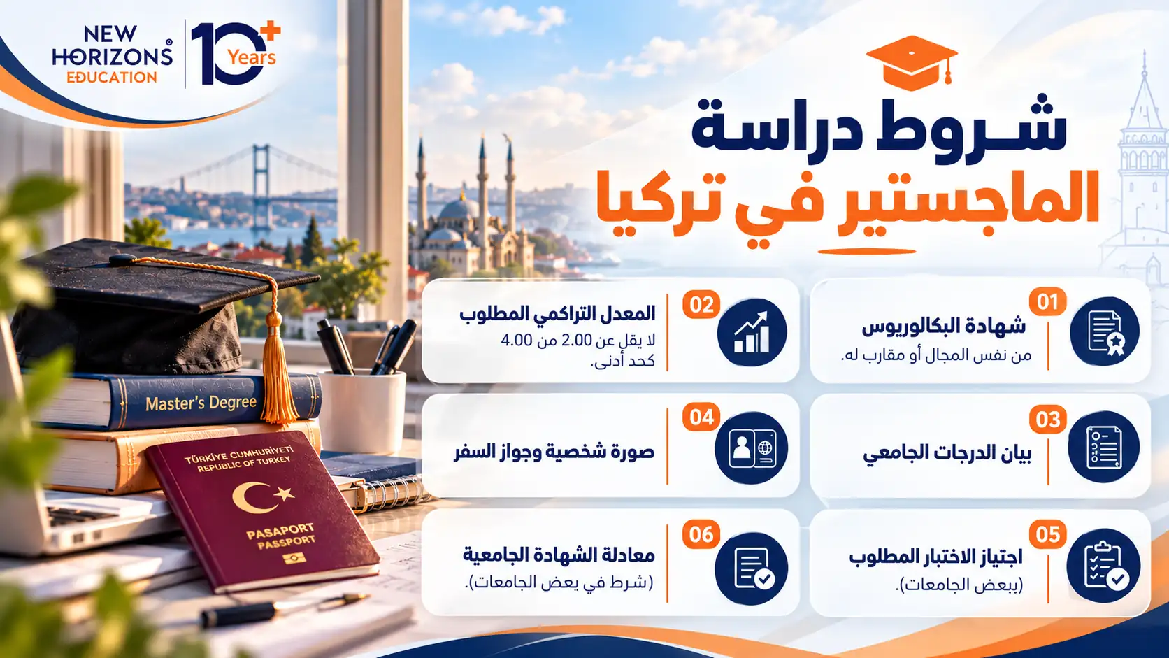 شروط دراسة الماجستير في تركيا