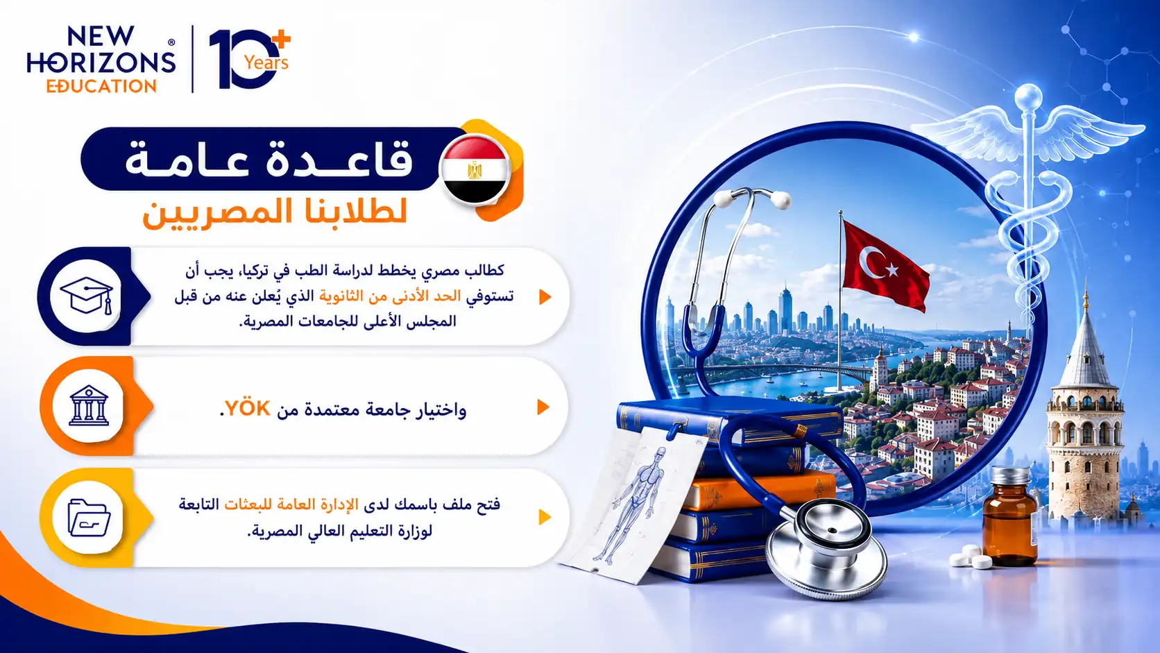 معدل قبول الطب في تركيا للمصريين
