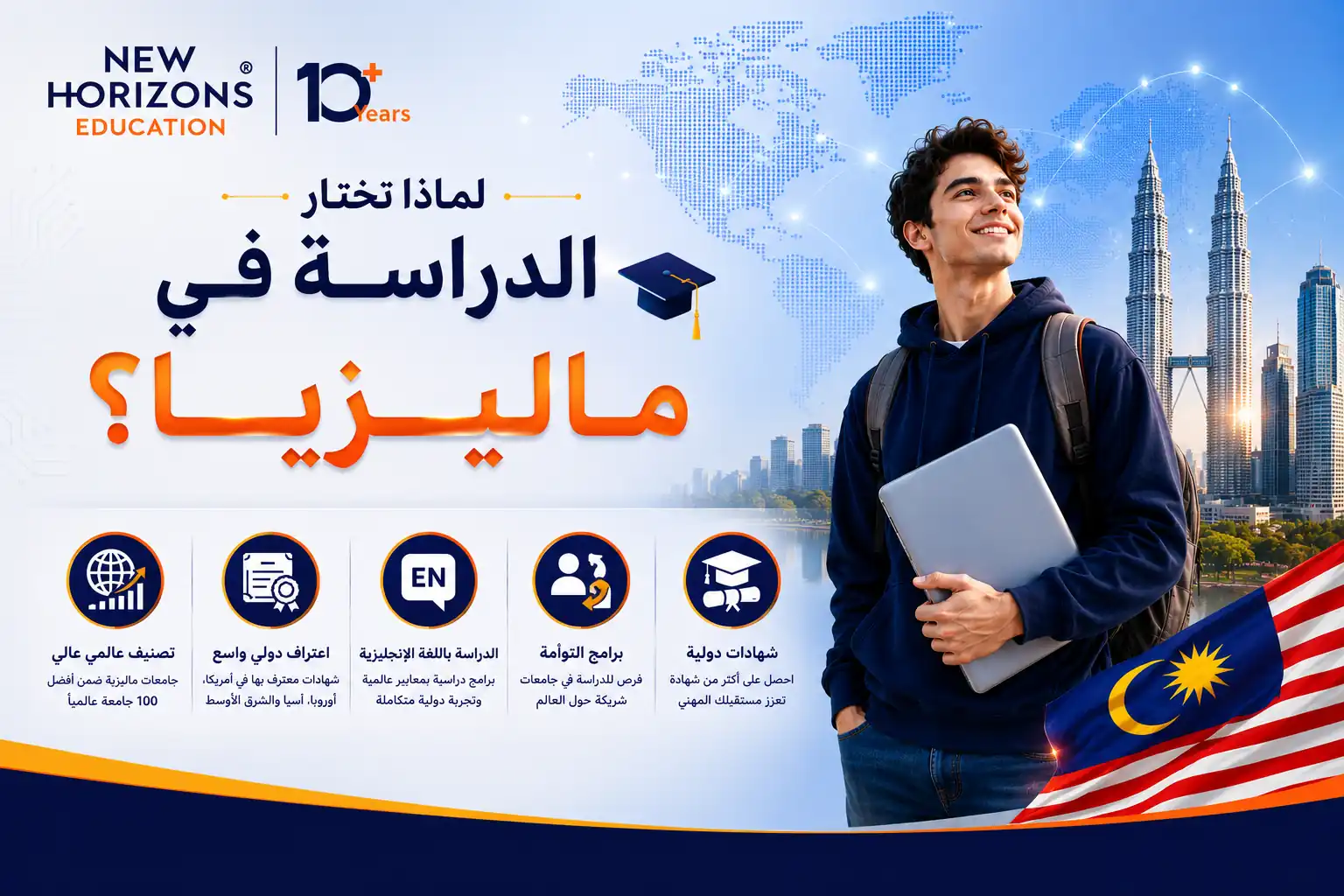 مميزات الدراسة في ماليزيا