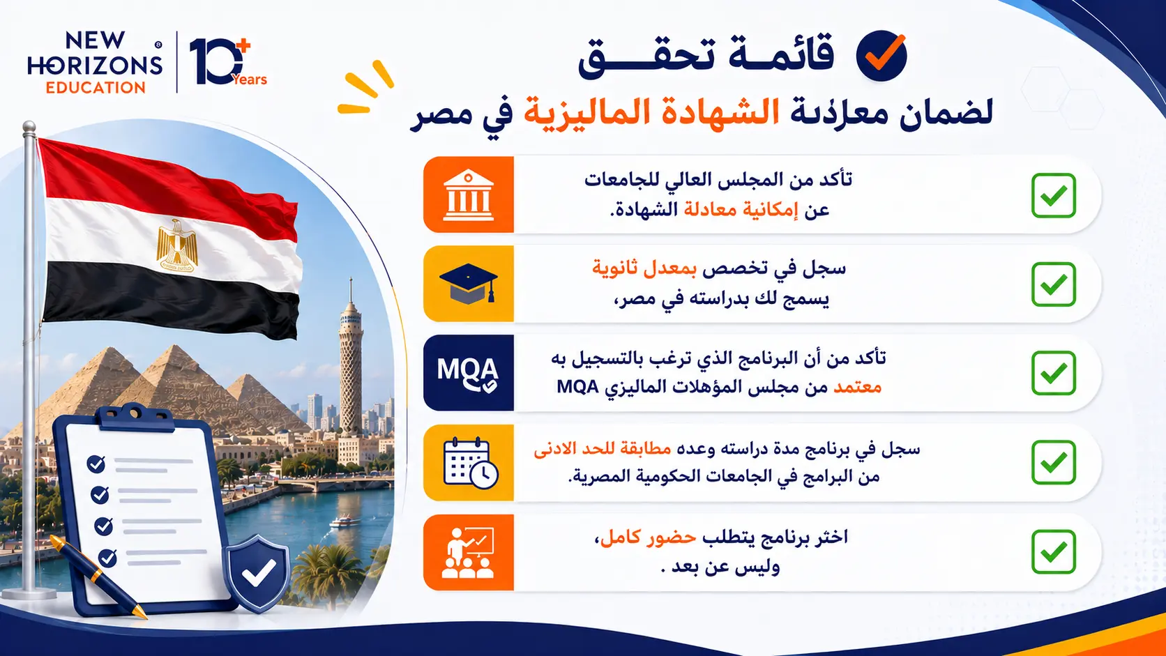 الدراسة في ماليزيا للمصريين