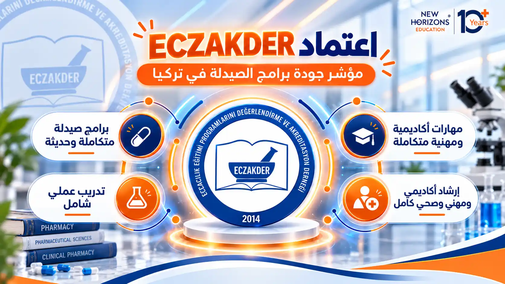 اعتماد ECZAKDER