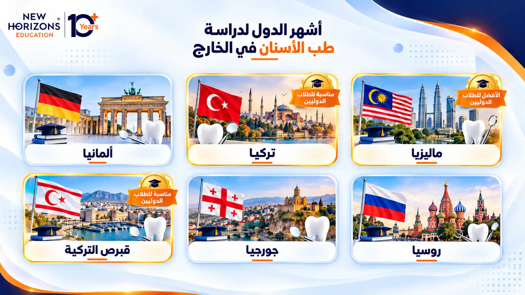 أشهر الدول لدراسة طب الاسنان في الخارج