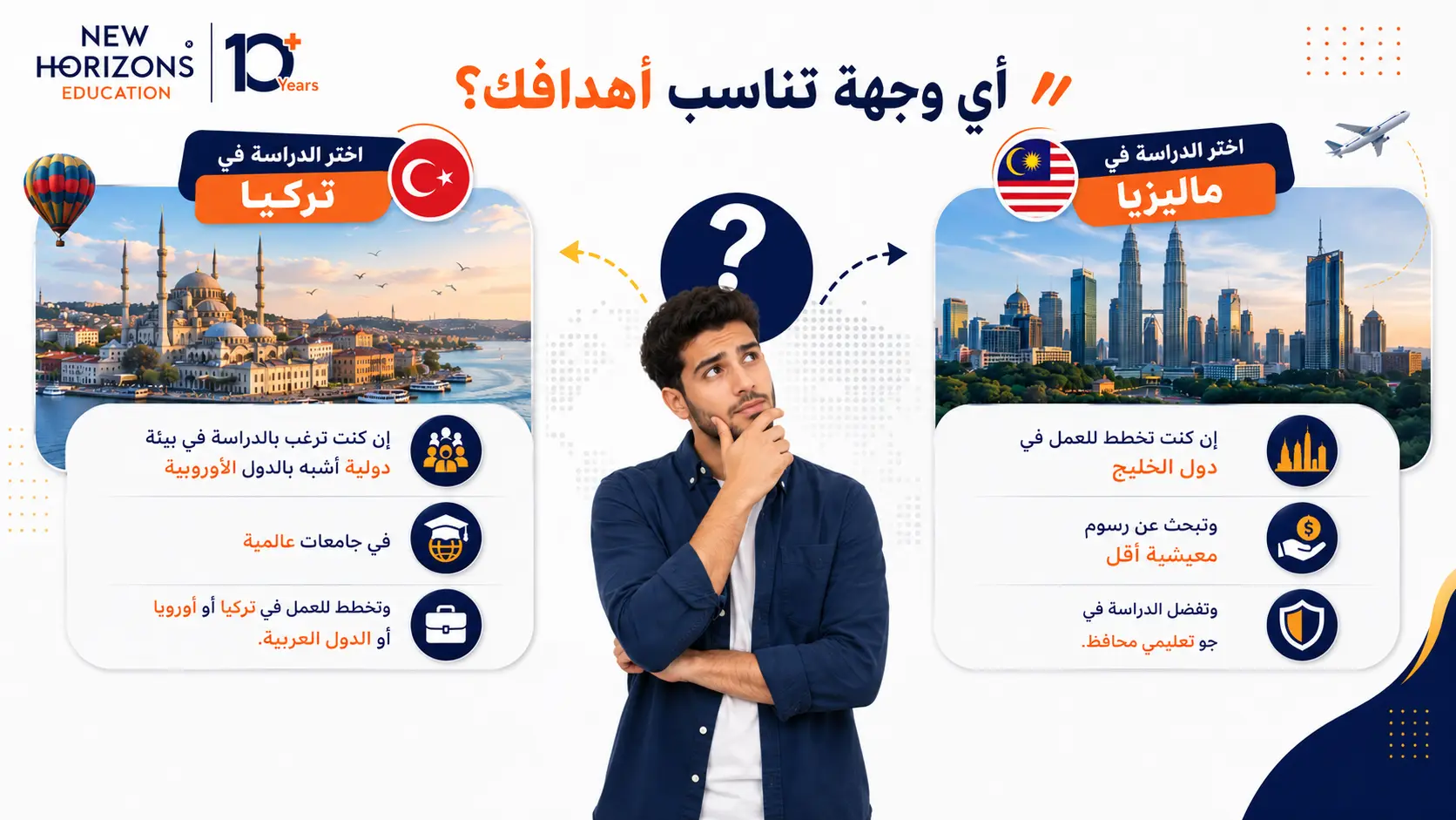 أيهما أفضل وأرخص للسودانيين: الدراسة في ماليزيا أم الدراسة في تركيا