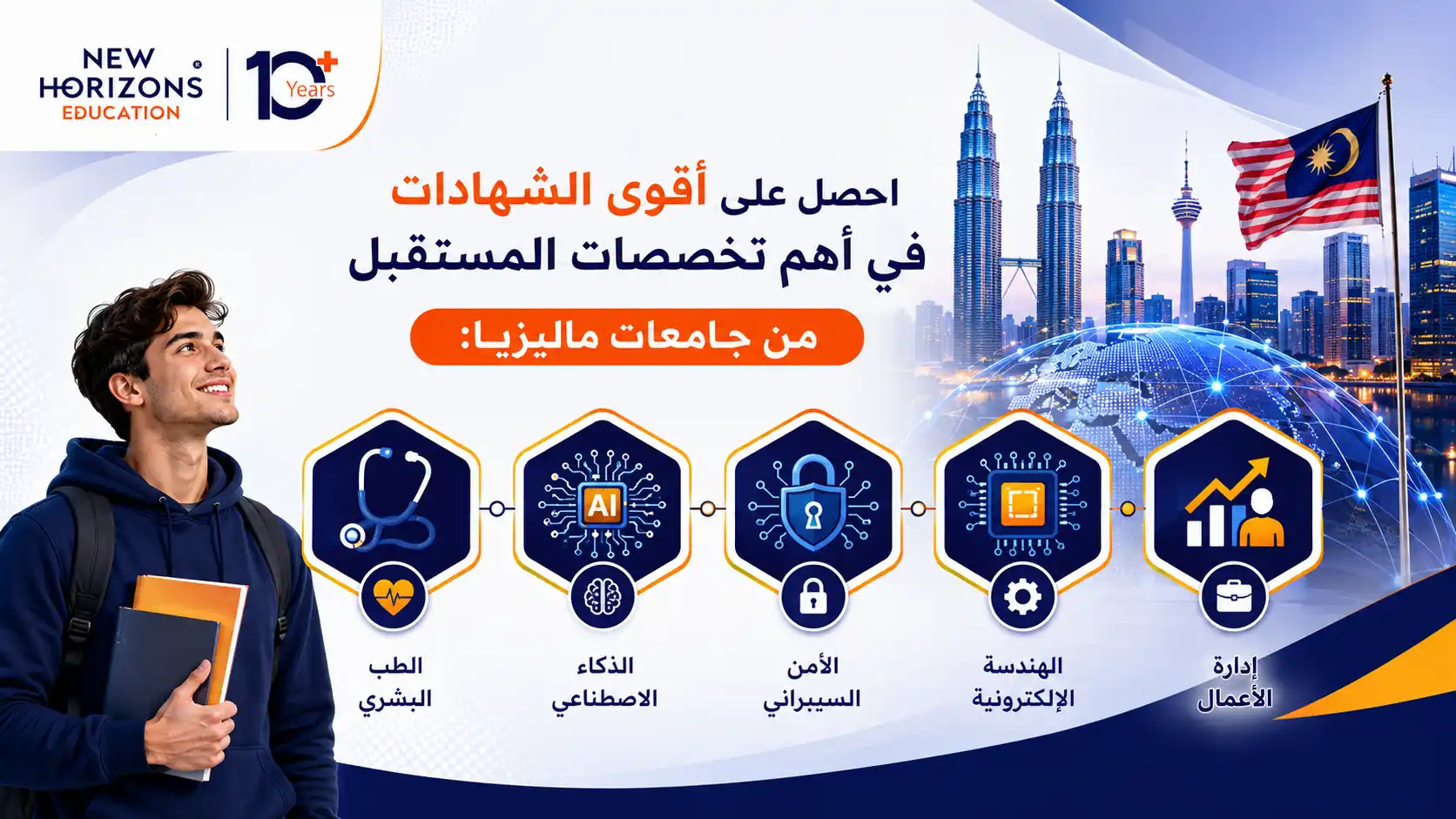ما هي أحدث تخصصات جامعات ماليزيا