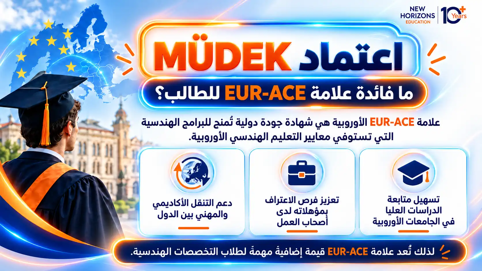 اعتماد MUDEK