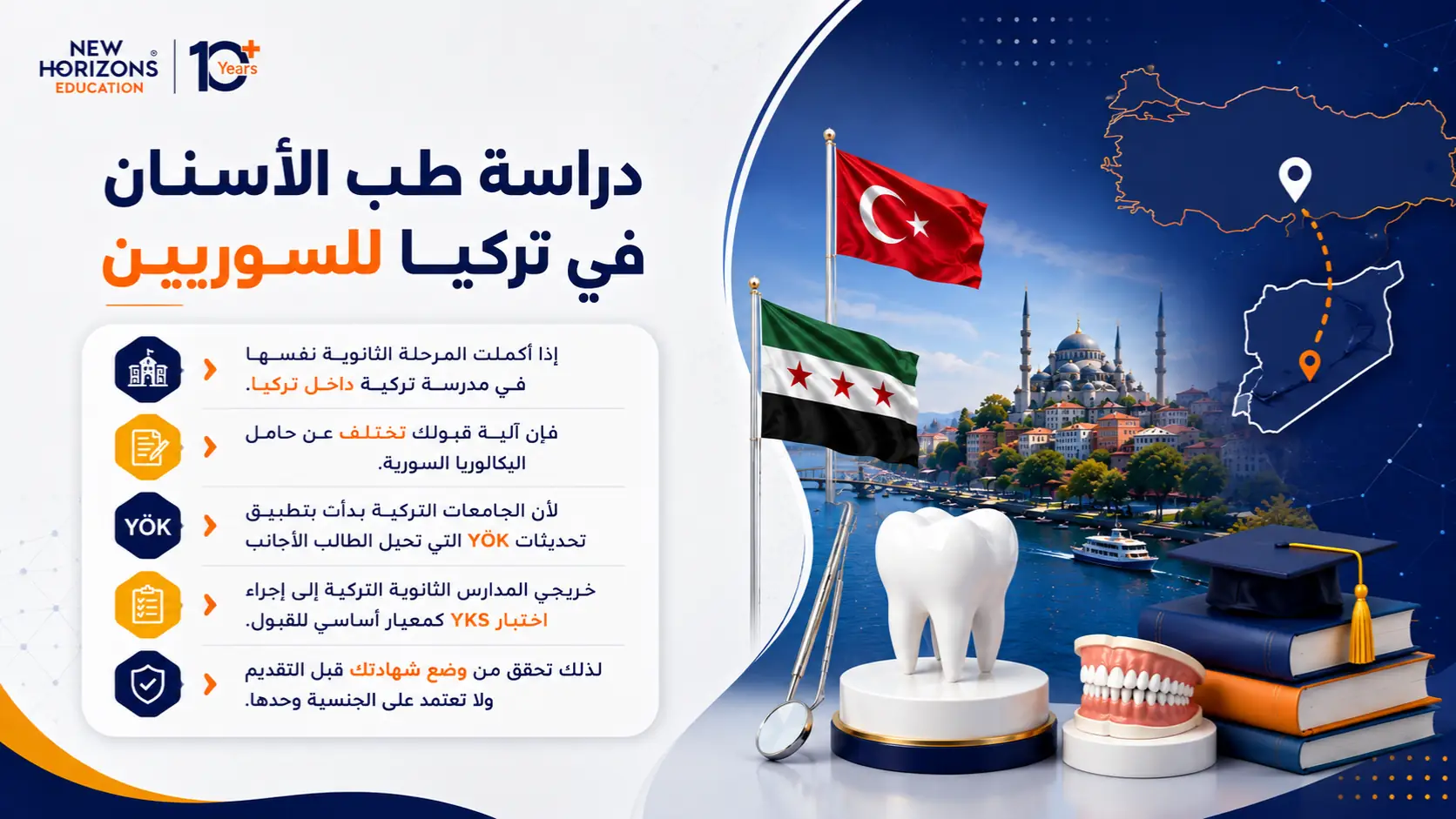 شروط دراسة طب الأسنان في تركيا للسوريين