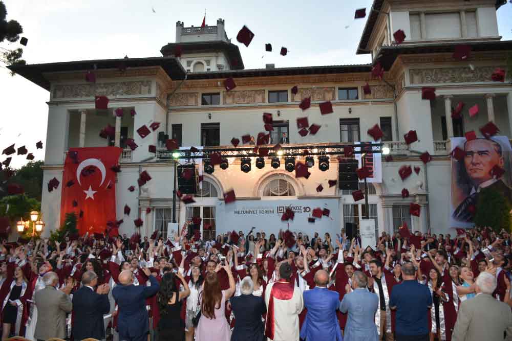 Beykoz University admission